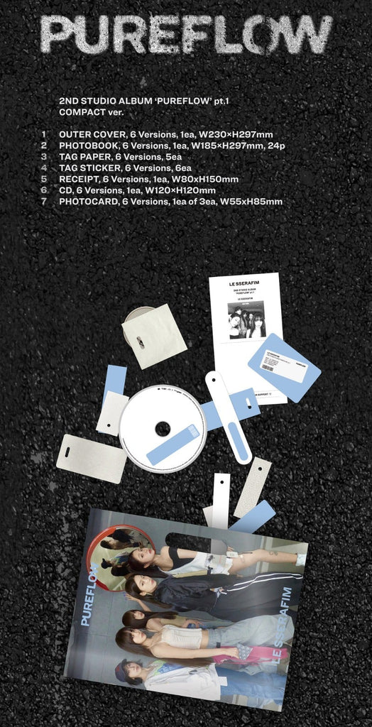 Lesserafim Discography LESSERAFIM ALBUMS – Swiss K-POPup