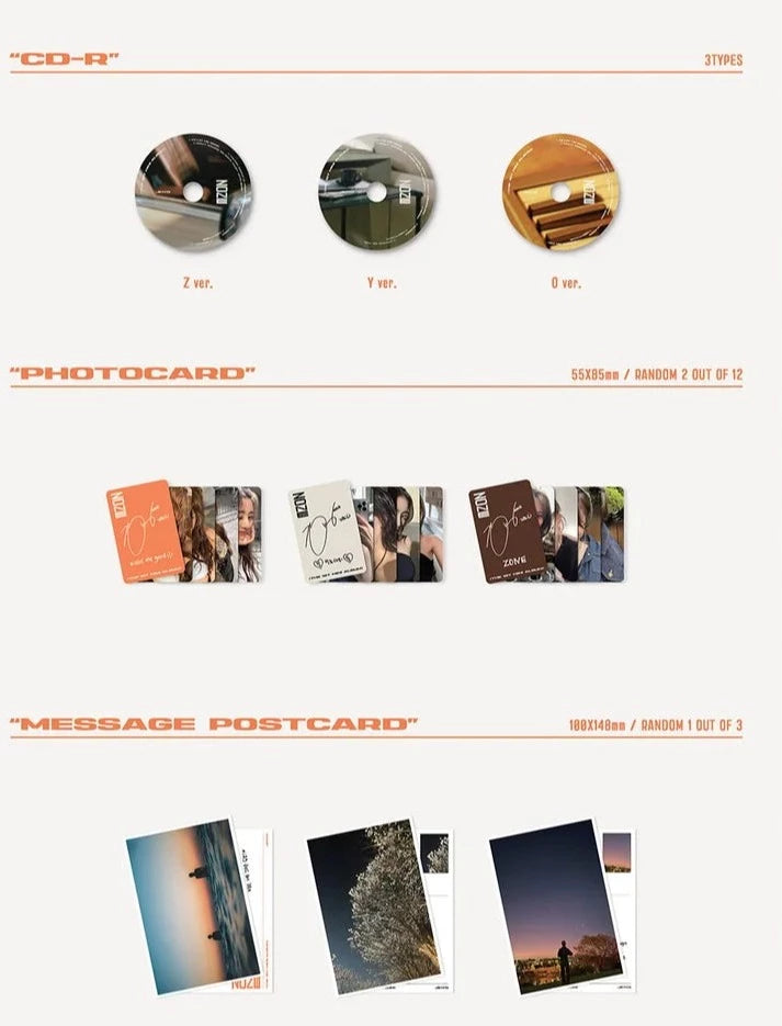 JIHYO - ZONE (1ST MINI ALBUM) - Swiss K-POPup