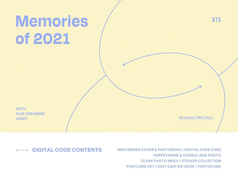 BTS MEMORIES OF 2021 DIGITAL CODE - Swiss K-POPup