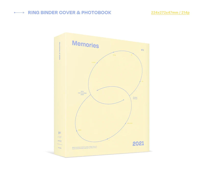 BTS MEMORIES OF 2021 DIGITAL CODE - Swiss K-POPup
