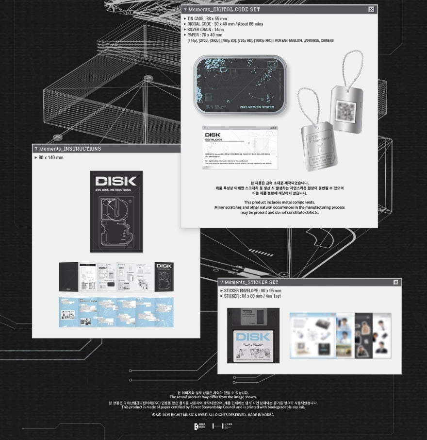 BTS 7 MOMENTS - Swiss K-POPup