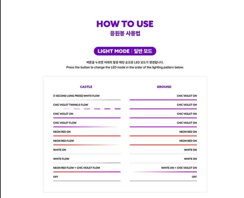 (G)I-DLE - OFFICIAL LIGHT STICK VER.2 - Swiss K-POPup