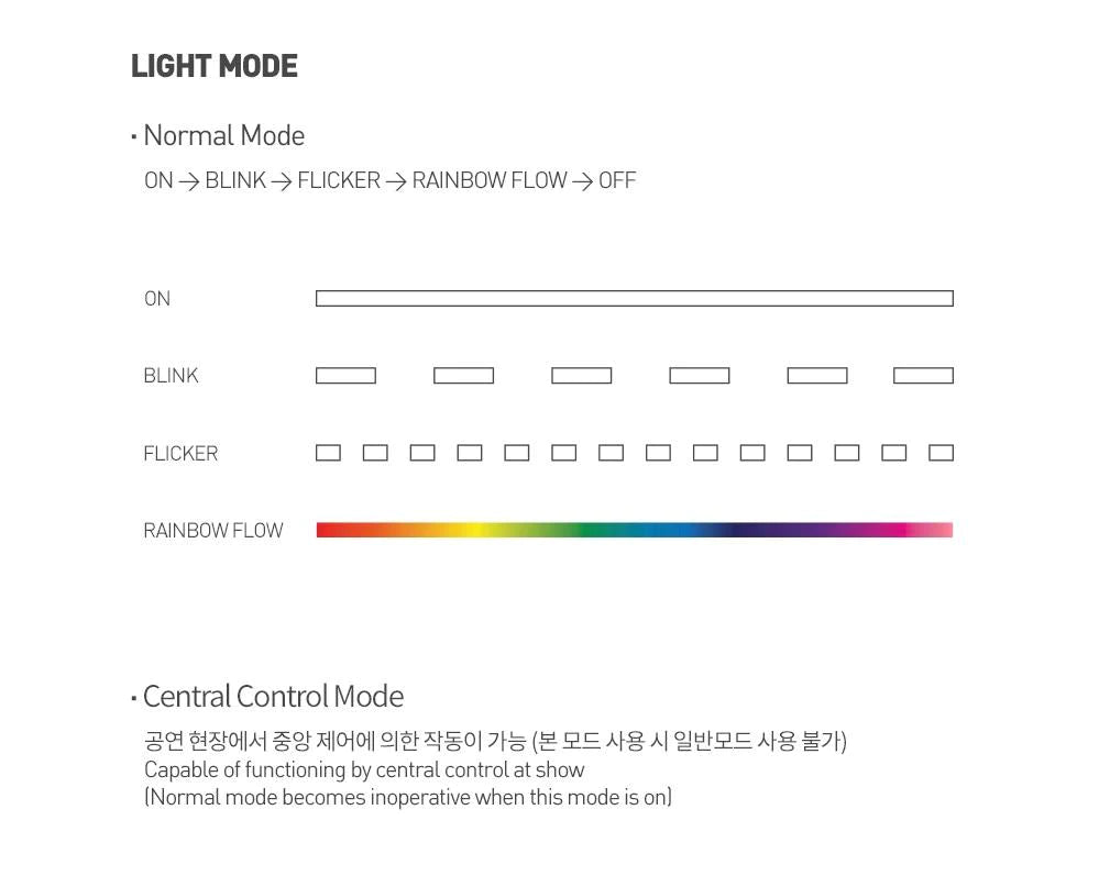 ITZY - OFFICIAL LIGHT RING - Swiss K-POPup